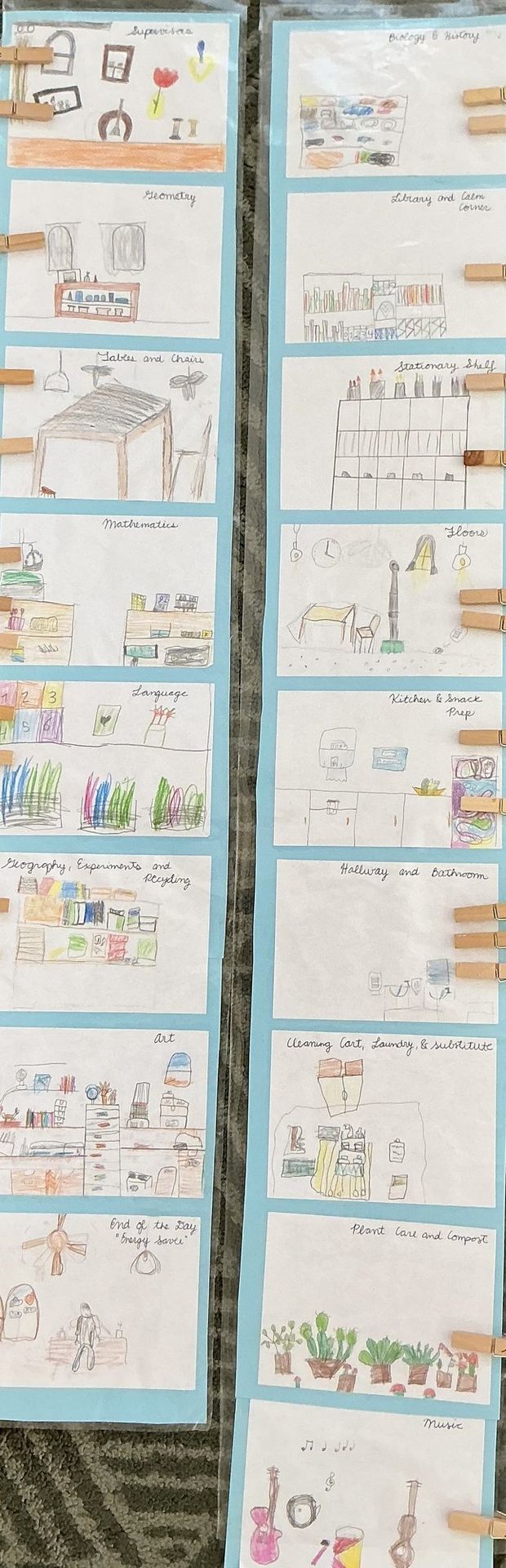 Tableau des responsabilités de la classe dessiné à la main, avec une illustration pour chaque espace de la classe